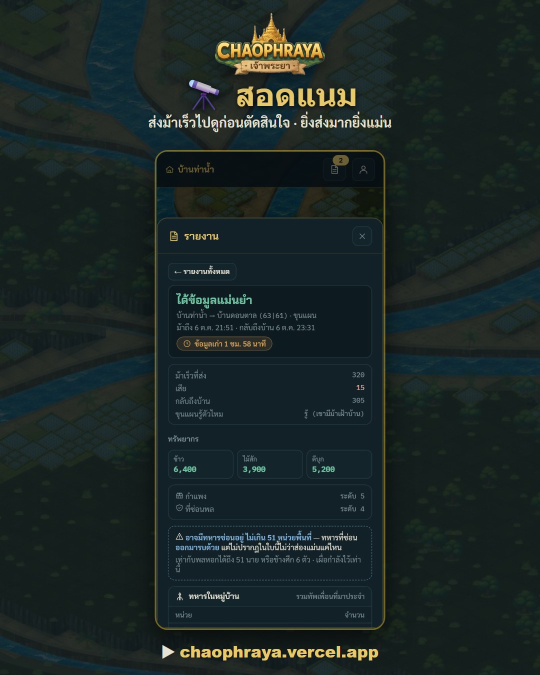สอดแนม และที่ซ่อนพล
